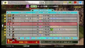 あっきチャレンジリアル部屋♪あっき1位かあっき軍団ワンツー取るまでやめれないやつ。連覇チケット送ります♪