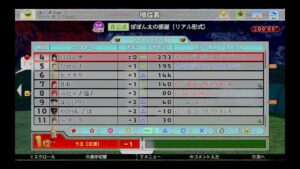 #99 居酒屋ぽぽん太深夜営業中【newみんなのゴルフ】