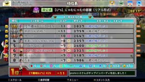 #597【Newみんなのゴルフ】YPのKENちゃんとリアル部屋♪どちらかトップとるまで頑張りまめ大福(^^ゞ