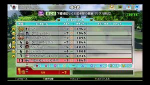 （NEWみんなのGOLF）2021年遊んでいただきありがとうございました！ラストは第３回NEWみんなのGOLFもぐら卓郎杯！全４ラウンドの難易度ハードモード！概要欄必須！参加型！パート62