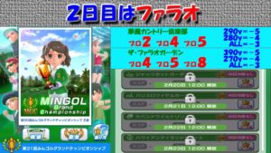 【みんｺﾞﾙ ｱﾌﾟﾘ】第３１回ＭＧＣ本戦実況20220218～★２ ２日目 ファラオ