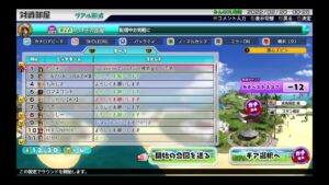 日曜日の暇潰し部屋　newみんなのゴルフ