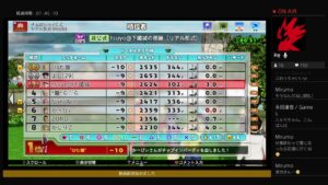 みんゴル配信418 適当にのんびりと