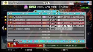 ＃131　[NEWみんなのゴルフ]  アキガセ３銃士！目標ー１４できれば１６までいきたい！