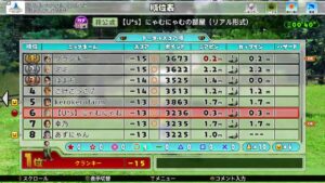 #660【Newみんなのゴルフ】18Hリアル部屋♪ベスト更新しよ？