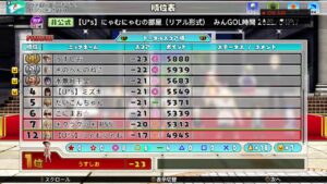 #670【Newみんなのゴルフ】全国大会レギュでTOP100に入るまで頑張りましーん(^^ゞ※ドクターストップわんちゃん