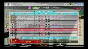 にっしーとワンツー狙うリアル部屋　newみんなのゴルフ