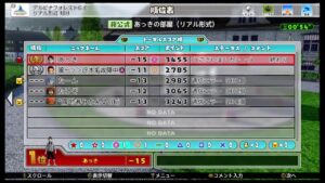 ぞいどさん杯チャレンジ♪