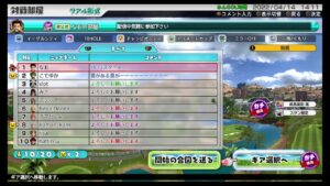 みんなのゴルフ