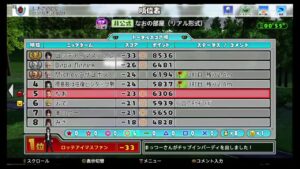 みんなのゴルフ