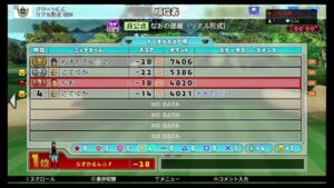 みんなのゴルフ