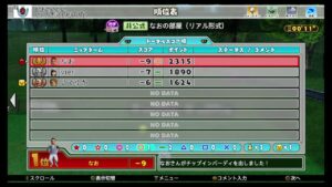 みんなのゴルフ