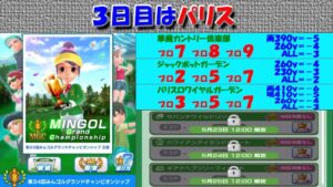 【みんｺﾞﾙ ｱﾌﾟﾘ】第３４回ＭＧＣ本戦実況20220520～★３ ３日目 パリス