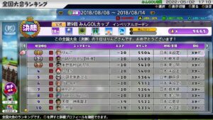 #680【Newみんなのゴルフ】リアル部屋♪全国大会レギュでTOP100とるまで終われま100！※ドクターストップありあり