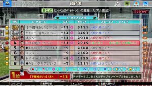 #688【Newみんなのゴルフ】APFレギュマッチ♪インフに引き分け以上かターボに勝つまで終われまてん※ドクターストップあり