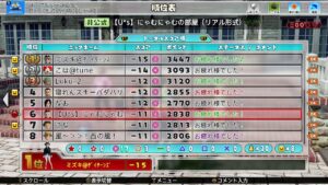 #691【Newみんなのゴルフ】ゆるふわリアル部屋(^Q^)