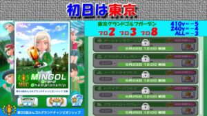 【みんｺﾞﾙ ｱﾌﾟﾘ】第３５回ＭＧＣ本戦実況20220621～★１ 初日 東京