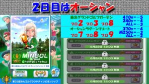 【みんｺﾞﾙ ｱﾌﾟﾘ】第３５回ＭＧＣ本戦実況20220621～★２ ２日目 オーシャン