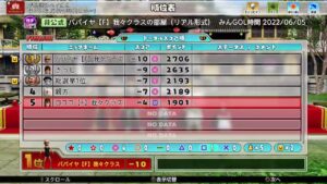 APF復活レギュ模擬戦vs純正レディース様[Newみんなのゴルフ]