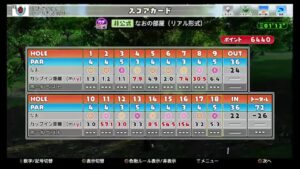 みんなのゴルフ