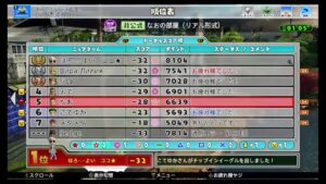 みんなのゴルフ