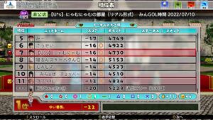#727【Newみんなのゴルフ】全国大会レギュでリアル部屋♪3位の方がTOP100に入ればディナータイム(^.^)※21時頃ドクターストップ