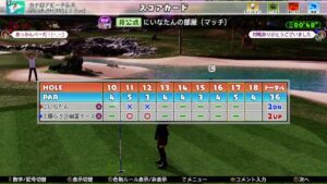 頑張っても兎と亀が出る～！  【New みんなのゴルフ】 2022/7/12