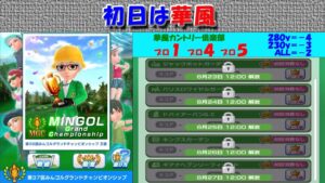 【みんｺﾞﾙ ｱﾌﾟﾘ】第３７回ＭＧＣ本戦実況20220822～★１ 初日 華風