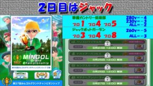 【みんｺﾞﾙ ｱﾌﾟﾘ】第３７回ＭＧＣ本戦実況20220822～★２ ２日目 ジャック