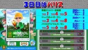 【みんｺﾞﾙ ｱﾌﾟﾘ】第３７回ＭＧＣ本戦実況20220822～★３ ３日目 パリス
