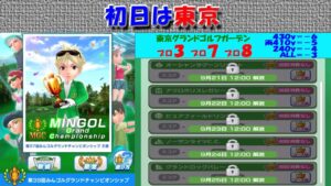 【みんｺﾞﾙ ｱﾌﾟﾘ】第３８回ＭＧＣ本戦実況20220920～★１ 初日 東京