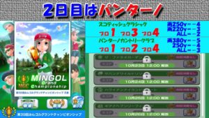 【みんｺﾞﾙ ｱﾌﾟﾘ】第３９回ＭＧＣ本戦実況20221021～★２ ２日目 パンターノ