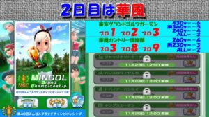 【みんｺﾞﾙ ｱﾌﾟﾘ】第４０回ＭＧＣ本戦実況20221121～★２ ２日目 華風