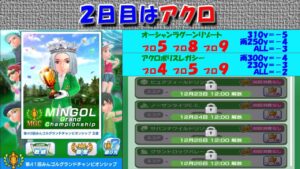 【みんｺﾞﾙ ｱﾌﾟﾘ】第４１回MGC本戦20221221～★２ ２日目 アクロ