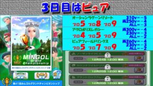 【みんｺﾞﾙ ｱﾌﾟﾘ】第４１回MGC本戦20221221～★３ ３日目 ピュア