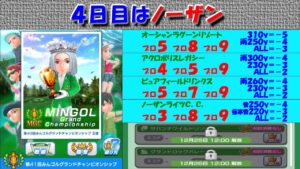 【みんｺﾞﾙ ｱﾌﾟﾘ】第４１回MGC本戦20221221～★４ ４日目 ノーザン