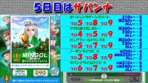 【みんｺﾞﾙ ｱﾌﾟﾘ】第４１回MGC本戦20221221～★５ ５日目 サバンナ