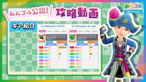 【みんゴル公認】ピックアップ・ギア紹介 ロイヤルショット２ギア