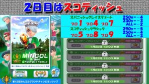 【みんｺﾞﾙ ｱﾌﾟﾘ】第４２回ＭＧＣ本戦実況20230120～★２ ２日目 スコティッシュ