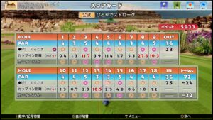 ★NewみんなのGOLF★　第１１回みんオフ大会　◆１◇