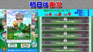 【みんｺﾞﾙ ｱﾌﾟﾘ】第４３回ＭＧＣ本戦実況20230220～★１ 初日 東京