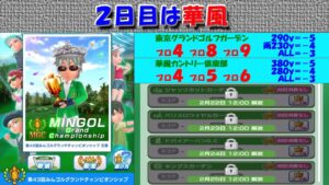 【みんｺﾞﾙ ｱﾌﾟﾘ】第４３回ＭＧＣ本戦実況20230220～★２ ２日目 華風