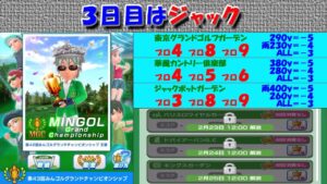 【みんｺﾞﾙ ｱﾌﾟﾘ】第４３回ＭＧＣ本戦実況20230220～★３ ３日目 ジャック