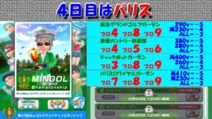 【みんｺﾞﾙ ｱﾌﾟﾘ】第４３回ＭＧＣ本戦実況20230220～★４ ４日目 パリス