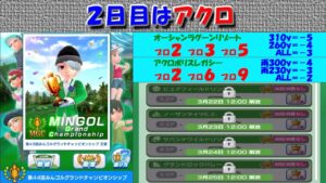 【みんｺﾞﾙ ｱﾌﾟﾘ】第４４回ＭＧＣ本戦実況20230320～★２ ２日目 アクロ