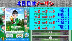 【みんｺﾞﾙ ｱﾌﾟﾘ】第４４回ＭＧＣ本戦実況20230320～★４ ４日目 ノーザン