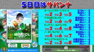 【みんｺﾞﾙ ｱﾌﾟﾘ】第４４回ＭＧＣ本戦実況20230320～★５ ５日目 サバンナ