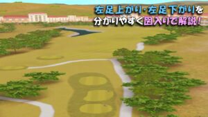 【みんｺﾞﾙ ｱﾌﾟﾘ】ﾗﾝﾄﾅ実況20230417～★２ 左足上がり・左足下がりを分かりやすく図入りで解説！