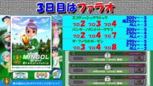 【みんｺﾞﾙ ｱﾌﾟﾘ】第４５回ＭＧＣ本戦実況20230420～★３ ３日目 ファラオ