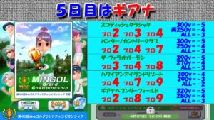 【みんｺﾞﾙ ｱﾌﾟﾘ】第４５回ＭＧＣ本戦実況20230420～★５ ５日目 ギアナ